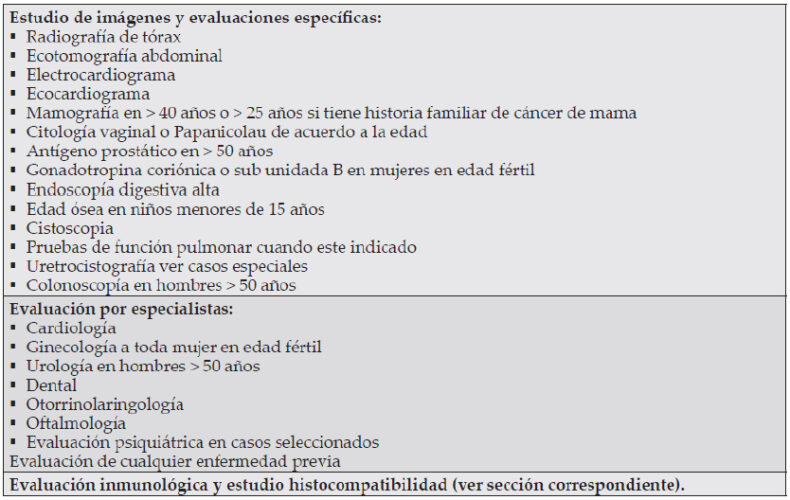 Fig. 2. Estudio básico del receptor. Guías clínicas Sociedad Chilena del Trasplante